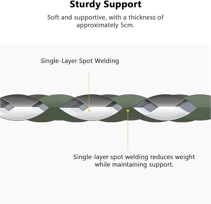 Sleeping Pad, 2 Person Self Inflating Camping Mat, TPU Camping Mattress with Snap Buttons for Couples (Grey)