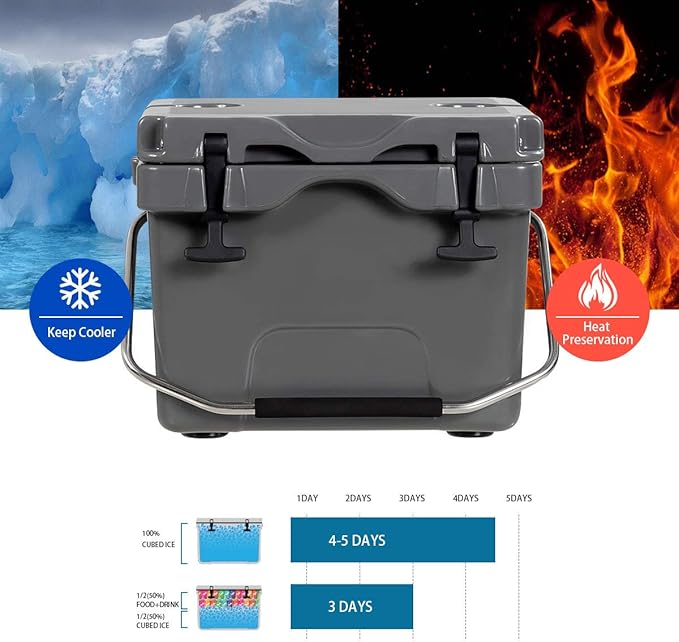 Goplus 16 Quart Cooler, 24-Can Capacity Ice Chest with 2 Cup Holders, 3-5 Days Ice Retention, Portable Insulated Ice Box for Camping, Fishing Outdoor Activities