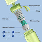 PHILIPS Water GoZero Active BPA-Free Water Bottle with River/Lake/Spring Water Filter for Hiking Camping, Sport Squeeze Water Bottle, Lightweight, Blue, 20 oz with Adventure Filter, Green