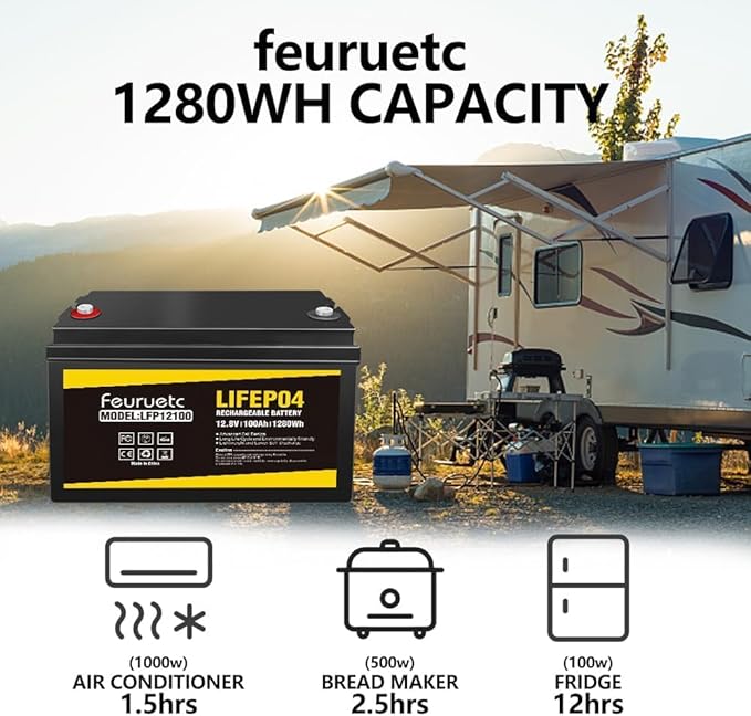 12V 100Ah LiFePO4 Battery with 100A BMS, 15000+ Deep Cycles, Solar Energy Storage, Lithium Phosphate Batteries for Home Motor, Travel Trailer, Camping, Off-Grid Power (1PC)