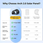 BougeRV Upgrade Arch 200W N-Type Fiberglass Flexible Solar Panel, 24 Volts 16BB Mono Cell 25% High-Efficiency, 270° Lightweight Compact for RV Boat Marine Camping Home Curve Surface Black