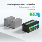 24V 100Ah LiFePO4 Lithium Battery with Bluetooth, Deep Cycle Rechargeable Battery with Low-Temp Protection, 2560W Max for Off-Grid Solar, RV, Camper, Trolling Motor, Home Use