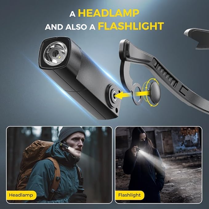 LED Rechargeable Ear-Worn Headlamp with Motion-Sensing Adjustable Main Light, 5 Modes of White and Red Lights, Lightweight and Ideal for Work, Camping, Hiking, and Running