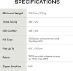 NEMO Equipment Forte Endless Promise Synthetic Sleeping Bag