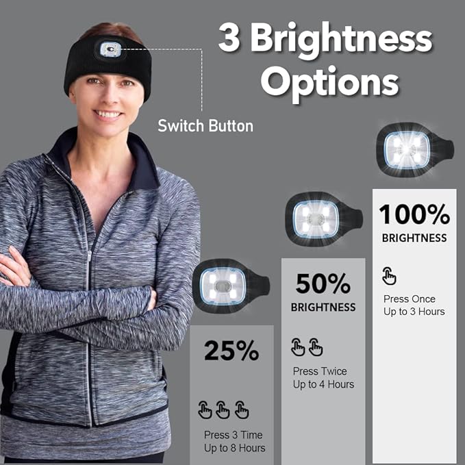SUNPRO 2 Pack Sports Headband with LED Light, Beanie with Light, Unisex Knit Lighted Hat, USB Rechargeable Headlight Cap, Warm Winter Gifts for Men and Women