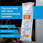 Aqua-Gard Emergency Hydration Gel - Survival Pouches for Disaster Relief | 200% More Effective Hydration | Emergency Pouches for Water Emergency Kit Supply for Extreme Conditions (10 Pack)