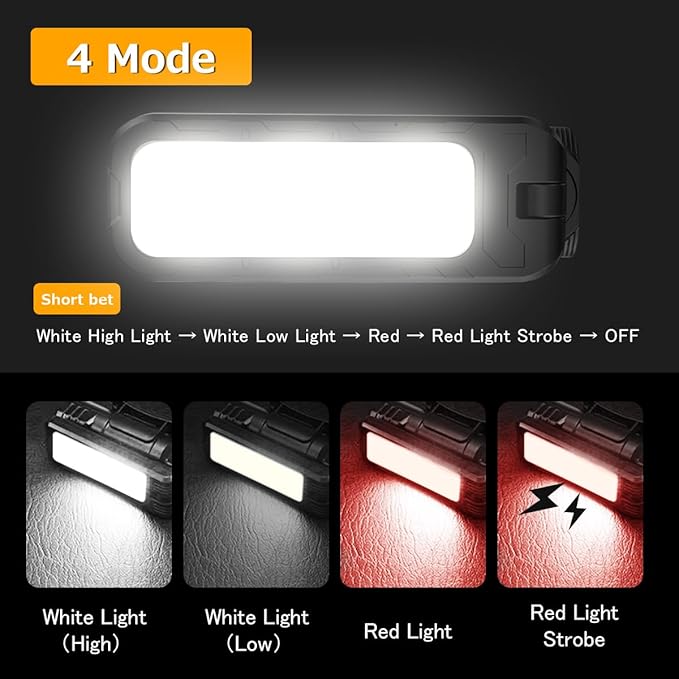Rechargeable 5000LM Magnetic Work Light,180° Rotate Mechanic Work Light for Car Repair, BBQ,Emergency, Camping, Outdoor & Mechanics Tools