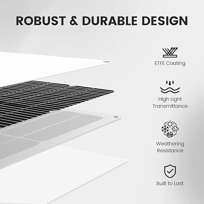 800 Watt Solar Panel Kit, 2pcs 400 Watt Flexible Monocrystalline Solar Panel with Charge Controller Photovoltaic Module for 18-36V Battery Charging Car Battery Camper RV(43.3/23.in)