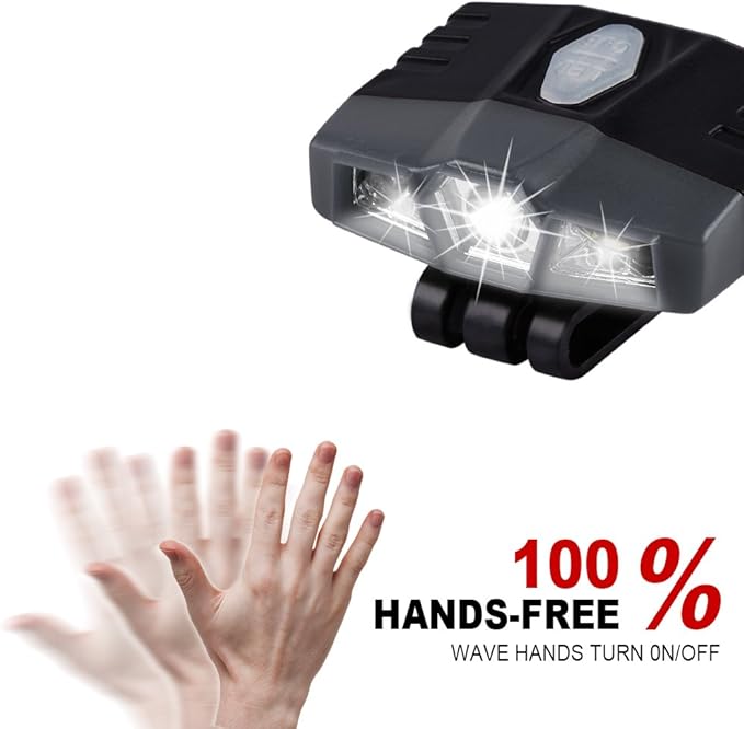 LHOTSE Ultra Bright Mini Hands Free Cree LED Clip on Cap Light - Rechargeable Waterproof Hat Light Flashlight Portable Headlamp for Fishing Camping Hand Work Baseball Caps