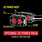Coast RL20R 1000 Lumen Tri-Color LED Rerchargeable Headlamp with Flood and Spot Beams, Variable Light Control, Fixed Focus, Ultra-Strap, Red/Green Modes
