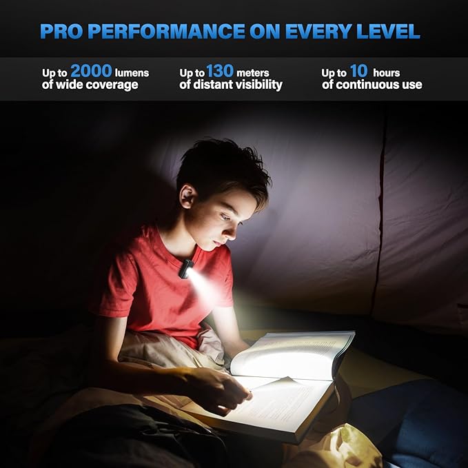 Headlamp Rechargeable 2PCS, Super Bright Motion Sensor Head Lamp with 8 Modes, Head Lights for Forehead with Clip & Magnetic, IPX7 Waterproof Led Headlamp for Camping, Hunting, Hard Hat