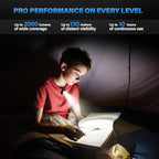 Headlamp Rechargeable 2PCS, Super Bright Motion Sensor Head Lamp with 8 Modes, Head Lights for Forehead with Clip & Magnetic, IPX7 Waterproof Led Headlamp for Camping, Hunting, Hard Hat