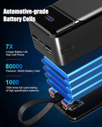 80000mAh Power Bank, 35W Fast Charging Portable Charger Built-in 3 Cables with 7 Ports, High Capacity External Battery Pack for iPhone,Galaxy,Steam Deck, Camping Travel Essentials