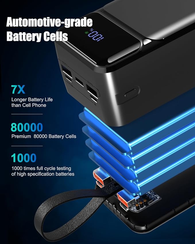 80000mAh Power Bank, 35W Fast Charging Portable Charger Built-in 3 Cables with 7 Ports, High Capacity External Battery Pack for iPhone,Galaxy,Steam Deck, Camping Travel Essentials
