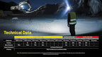 Nitecore NU53 1800 Lumen Headlamp, USB-C Rechargeable, Long Runtime, Industrial Work and Outdoor Headlamp with White & Red Auxiliary Lights