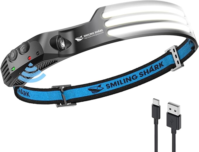 Smiling Shark LED Headlamp, 230°Wide Angle 3*White Light Strips The Brightest Head Lamp Rechargeable Waterproof Headlight for Camping Hiking Outdoor, Head-Lamp-LED-Frontale-Light