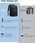 Cooler Backpack Insulated Waterproof,30/45 Cans Backpack Coolers Leakproof Lunch Backpack for Men Women Portable Soft Cooler Bag for Beach Camping Trave Picnic
