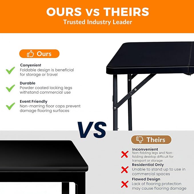 34" Square Folding Table, Portable Folding Card Table with Collapsible Legs & Carrying Handle, Plastic Tables for Camping,Picnic, Office, Party,Black