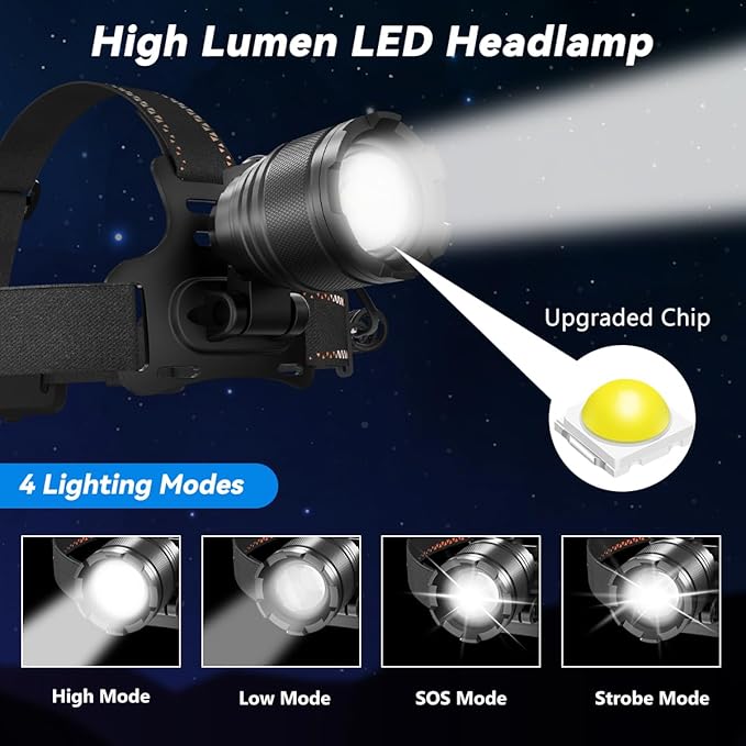KYEKIO 3Pack Rechargeable Headlamps for Adults, 3000 Super Bright Head Lamps LED Rechargeable, 4Mode Head Lights for Forehead Hard Hat, Adjustable Focus 90°Headlight, Waterproof LED Headlamp Camping