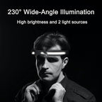EGUKU Headlamp Flashlight, 2Pack Rechargeable LED Headlamps 1200Lumens 2 COB 230°Wide Beam Headlight with Bright 5 Modes Lightweight Waterproof Head Lamp for Outdoor Running, Camping Hiking