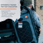 Evacuation Bag Kit – All‑in‑One Emergency Go‑Bag with Food, Water, First Aid, Tools & Survival Gear, Rugged Waterproof Backpack for Disaster Preparedness, Bug Out, Shelter‑in‑Place