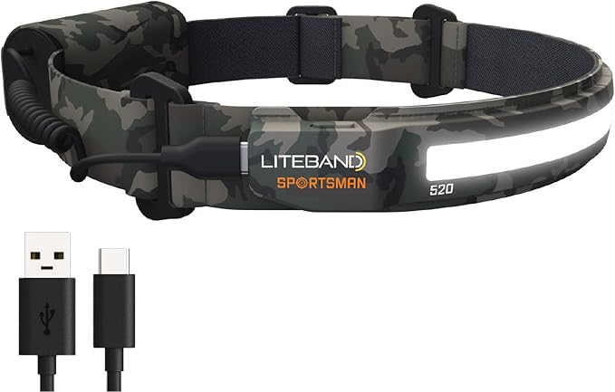 OPTIMAL VENTURES LITEBAND ACTIV Rechargeable LED Headlamp, 520 Lumens, 210° Wide Beam, Lightweight No-Bounce Fit, IPX4 Weather Resistant, Camo