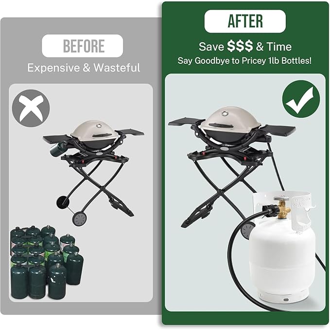 8FT Propane Hose Adapter 1lb to 20lb, Propane Tank Hose with QCC1/Type1 for 5-40lb Propane Tanks, Propane Adapter Hose with CGA600 Connection for Buddy Heater/Weber Q Grill/Coleman Camp Stove