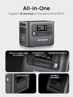 AFERIY Portable Power Station AF-P210 2048Wh | 2400W with 400W Solar Panel,AC Output with 120V,2400W,Solar Generator for Home Use,Outdoor Camping,Power Outage, Camping,Emergencies