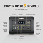 Portable Power Station 600W,538Wh Solar Powered Generator with LiFePO4 Battery,Peak 1200W,USB PD 100W Power Supply input/output,Solar Power Bank with 2 AC Outlets