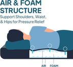 LOSTHORIZON Truck Bed Camping Air Mattress with Foam, Self Inflating Sleeping Pad for Tacoma 6FT with Pump Sack, 4.5" Thick