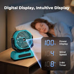 30000mAh Portable Camping Fan with RGB Lantern, Rechargeable Battery Powered Oscillating 4 Wind Speeds LED Display, Remote Control Timer Tent Beach Cordless USB Fans for Travel Home Outdoor, Blue