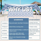 Beach Canopy Tent Shade with Sidewalls 10x10FT, 6.6FT Tall, UPF50+ Sun Shelter, Windproof & Water Resistant, Includes Guylines Sand Shovel Stability Poles, Easy Up for Beach Outdoor Camping Backyard