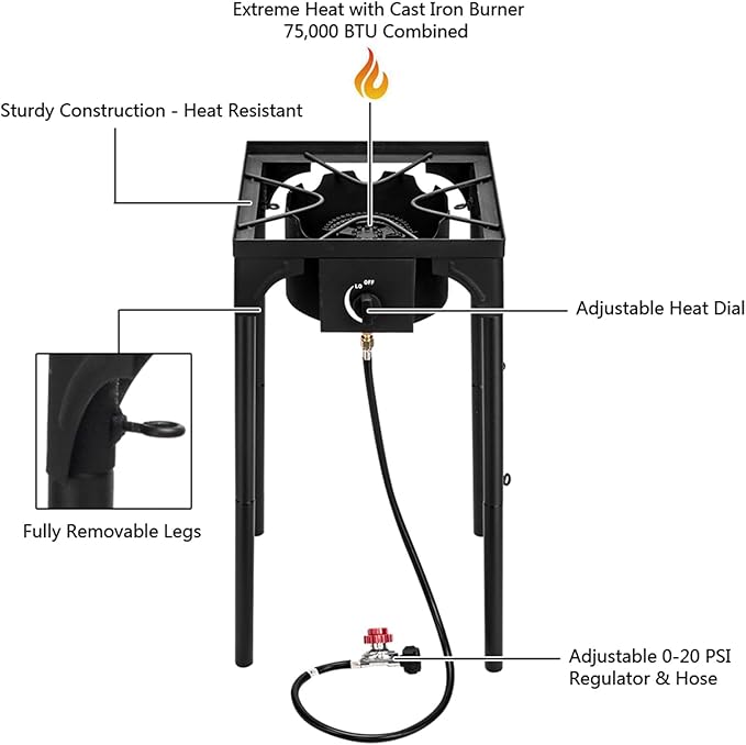 Outdoor Camp Stove High Pressure Propane Gas Cooker Portable Cast Iron Patio Cooking Burner with Removable Legs, Adjustable Heat Dial for Backyard BBQ, Baking and Stir Frying(Single Burner 75000-BTU)