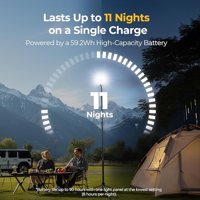 BougeRV Telescoping Camping Light, 3200 Lumen Outdoor Lantern, 8000mAh LED Lantern, 7.55 ft Tall, 90-Hour Runtime, Rechargeable Tent Lamp for Camping, Emergency, Hiking, Outdoor, Fast Charging Version