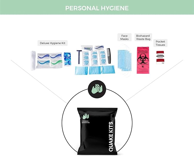 72hr Extensively Prepared Emergency Kit for Disaster Preparedness - Emergency Go Bag with Cook-in-Pouch Food, Water + Purification, First Aid, Deluxe Tools. Survival Kit for Earthquakes