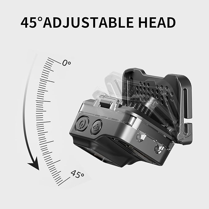WARSUN Rechargeable Lightweight Headlamp 2 Packs – 750 Lumens Running & Helmet Light, LED Head Torch with Motion Sensor, 5 Modes, for Night Running, Fishing, Camping, Cycling, Work