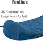 iClimb 3M Thinsulate Insulation Mummy Sleeping Bag with Compression Sack Ultralight Compact Warm Washable for Adults Indoor Outdoor Backpacking Camping Hiking