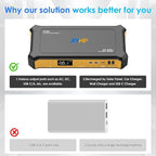JIYHF Portable Power Station 99.9Wh, Backup Power with 65W USB-C PD, 100W AC Outlet, 12V DC Output, LED Light for Camping, Home Backup, Emergency, RV