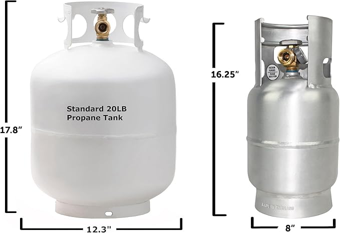 Flame King 5LB Aluminum Propane Tank with Gauge & OPD Valve, Corrosion-Resistant and Rust-Free, Lightweight, Great for Marine Applications, Grills and BBQs, Camping, Fishing, & Outdoor Activities