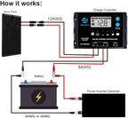 Solar Panel 200 Watt 12 Volt Monocrystalline – High Efficiency 200W 12V Solar Panel, Waterproof Junction Box, Off-Grid Battery Charger for RV, Boat, Cabin, Camper & Home Backup Power System
