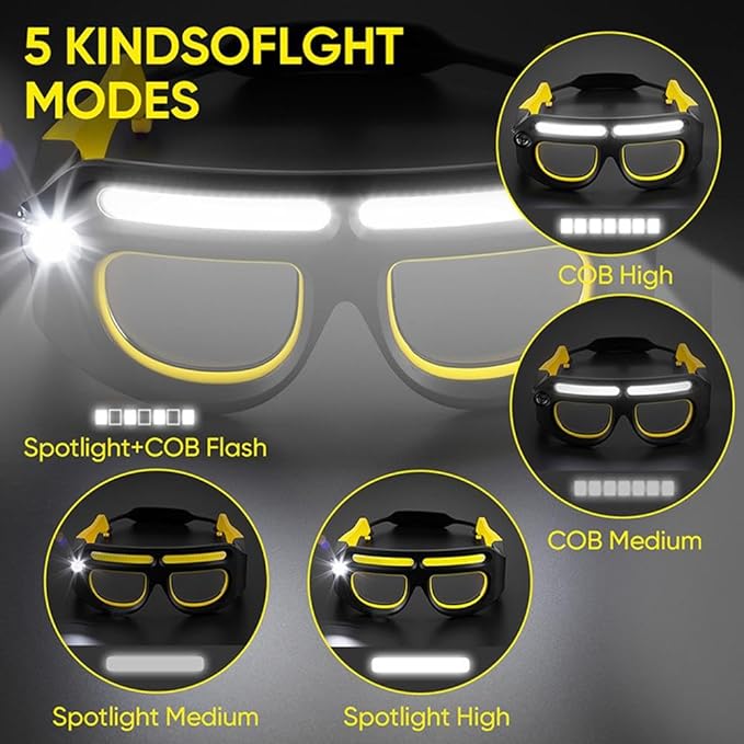 Rechargeable LED Motion Sensor Glasses Lamp,Hands-Free Head Light with Motion Sensor & Touch,Multifunctional 5 Modes Light Up Glasses,for Camping Fishing Cycling Hiking Night Work