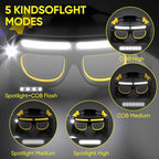 Rechargeable LED Motion Sensor Glasses Lamp,Hands-Free Head Light with Motion Sensor & Touch,Multifunctional 5 Modes Light Up Glasses,for Camping Fishing Cycling Hiking Night Work