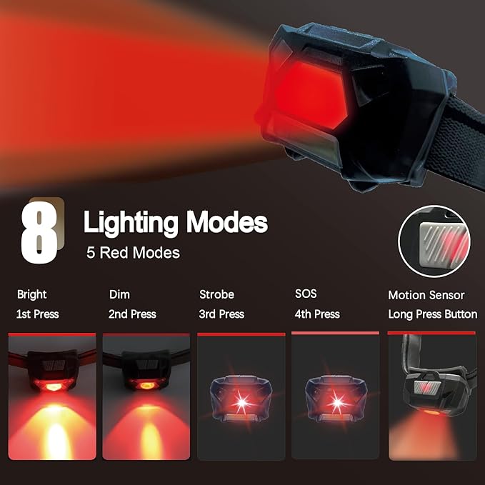 KunHe 2 Pack Red Light Headlamp Suitable for Nighttime Hiking Birdwatching Astronomical Observation Outdoor Camping