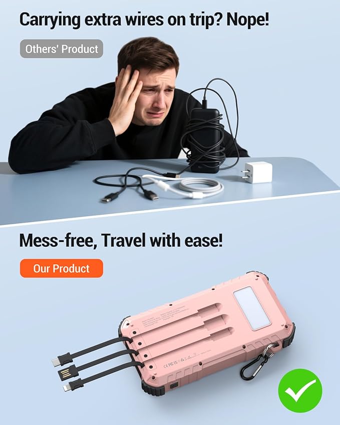 Power-Bank-Solar-Charger 45800mAh Fast Charging with 3 Built-in Cables LED Flashlight Portable External Battery Pack Compatible with All Smartphone, Tablet, Drone, Camera, etc.