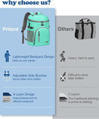 Cooler Backpack Insulated Waterproof,30/45 Cans Backpack Coolers Leakproof Lunch Backpack for Men Women Portable Soft Cooler Bag for Beach Camping Trave Picnic