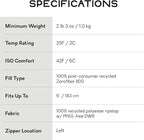 NEMO Equipment Forte Endless Promise Synthetic Sleeping Bag