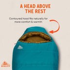 Kelty | Mistral Kids 30° Degree Deep Lake - Warm Weather Comfort