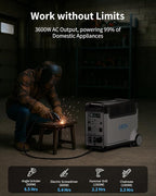 Portable Power Station with Extra Battery, 3840Wh LiFePO4 Battery, 3600W Electric Solar Generator for Garage, Home, Off-Grid Living, Camping, RVs, Outdoor Adventures