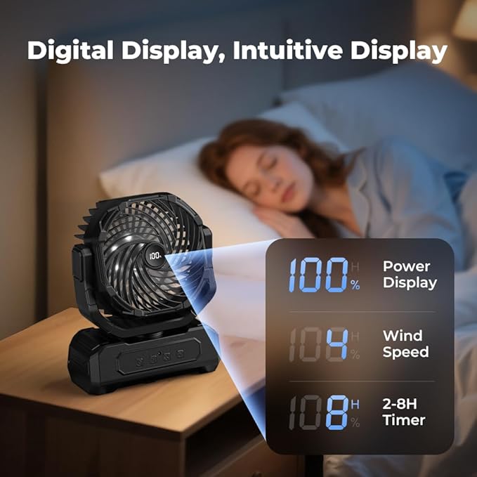 30000mAh Portable Camping Fan with RGB Lantern, Rechargeable Battery Powered Oscillating with 4 Wind Speeds LED Display, Remote Control Timer Tent Beach Cordless USB Fans for Travel Home Outdoor
