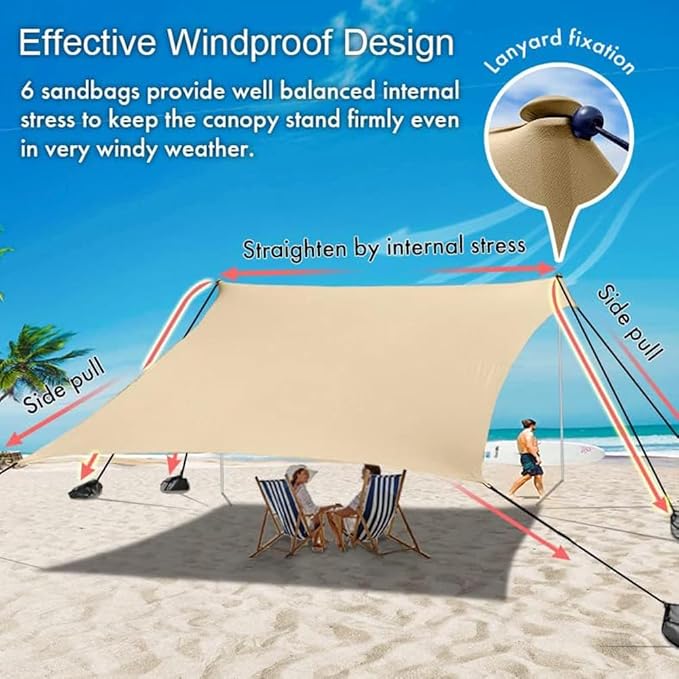 Beach Canopy Windproof Design, Sun Shelter UPF50+ Portable Family Tent with 6 Sandbags Anchors 8x8 FT 2 Pole Pop Up Outdoor Shelter for Beach, Camping, Fishing, Backyard